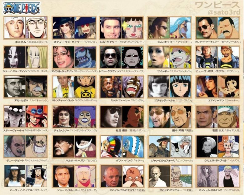 Personajes One Piece parecidos con personas reales